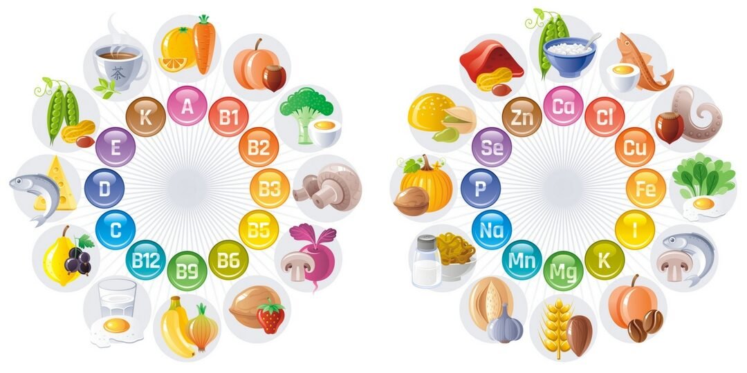 Top-Vitamin-Mineral-Interactions-You-Need-to-Know-About.jpg